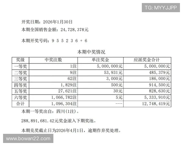 第61期开奖公告最新开奖结果已公布